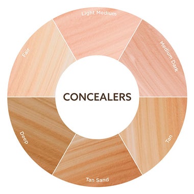 Correcteur Tan